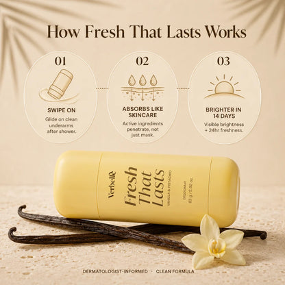 Kojic Acid & Turmeric Deodorant