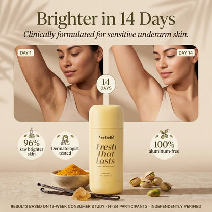 Kojic Acid & Turmeric Deodorant