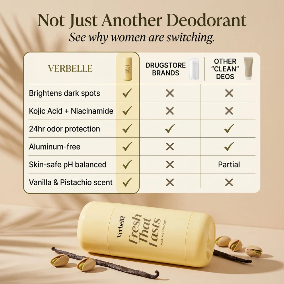 Kojic Acid & Turmeric Deodorant