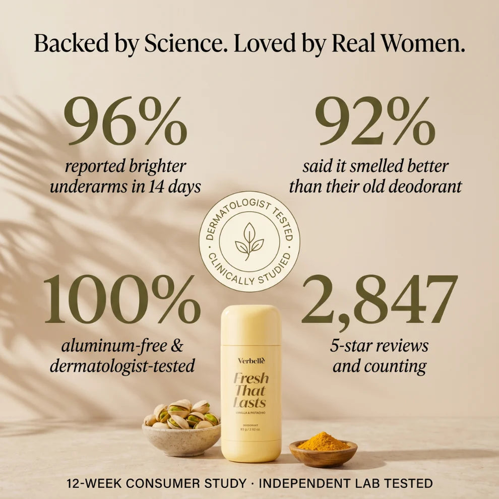 Kojic Acid & Turmeric Deodorant